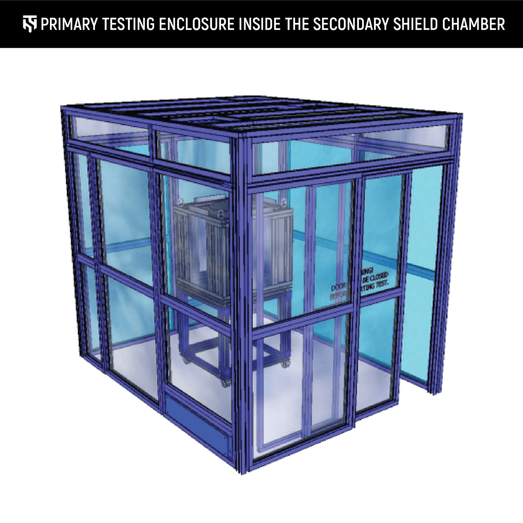 Drawing of a lithium-ion battery container inside a secondary test chamber, designed and manufactured by TotalShield.