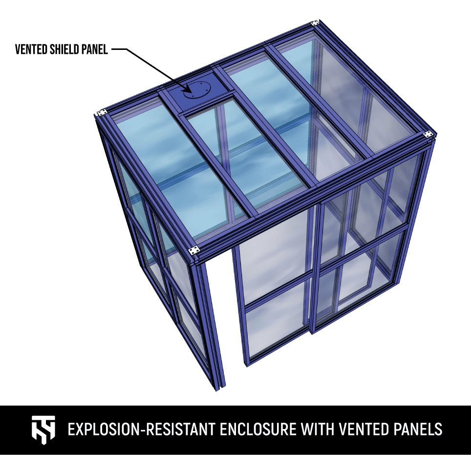 Graphic showing a TotalShield blast-resistant enclosure with vented shield panels to direct the energy release upwards.