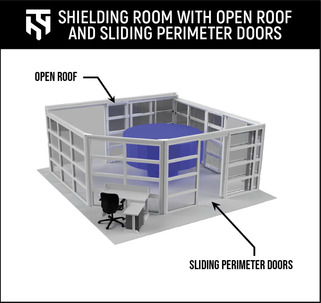 Polycarbonate shielding room with open-roof design and sliding doors.